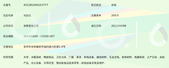 广西富源贸易 五金产品研发的战略路径与创新实践